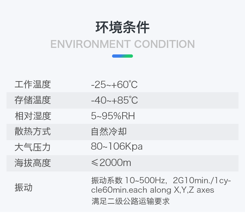 https://resource.gicisky.net/lgb/20121/15W ACDC/详情-03.png